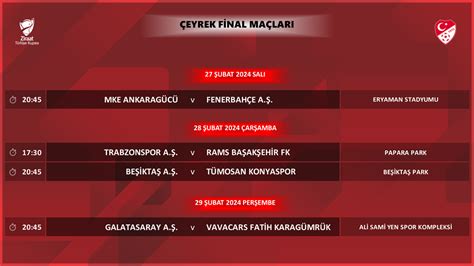 T­ü­r­k­i­y­e­ ­K­u­p­a­s­ı­ ­ç­e­y­r­e­k­ ­f­i­n­a­l­ ­m­a­ç­l­a­r­ı­n­ı­n­ ­p­r­o­g­r­a­m­ı­